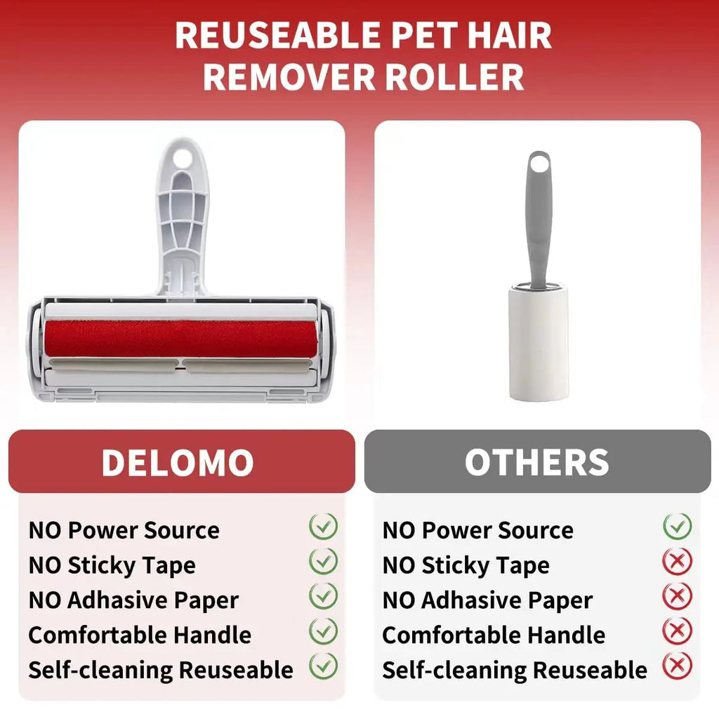 Rodillo quitapelos para mascotas - Quitapelos para perros y gatos con base autolimpiante - Herramienta eficiente para quitar el pelo de animales - Perfecto para Furni
